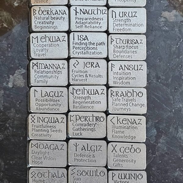 A group of Gather Rune Set 24pc Elder Futhark Pewter with different names on them.