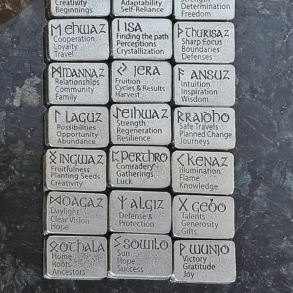 A group of Gather Rune Set 24pc Elder Futhark Pewter with different names on them.